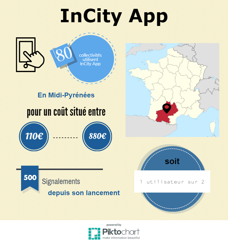 incity-app.png